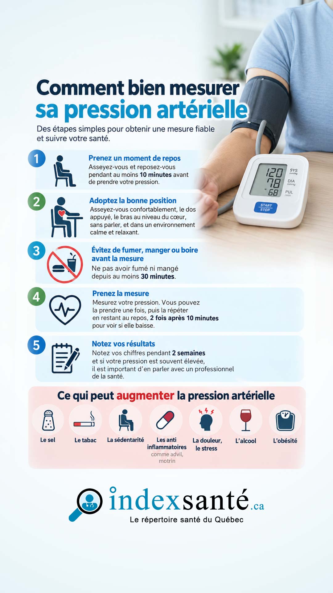 Comment bien mesurer sa pression artérielle? (infographie)