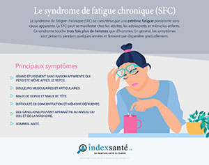 Le syndrome de fatigue chronique (SFC)